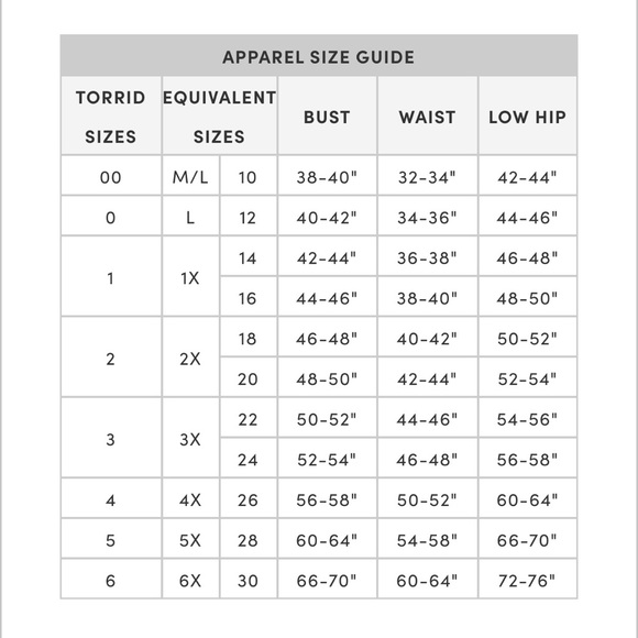 Torrid 5 baseball tee -boyfriend fit - Picture 2 of 2